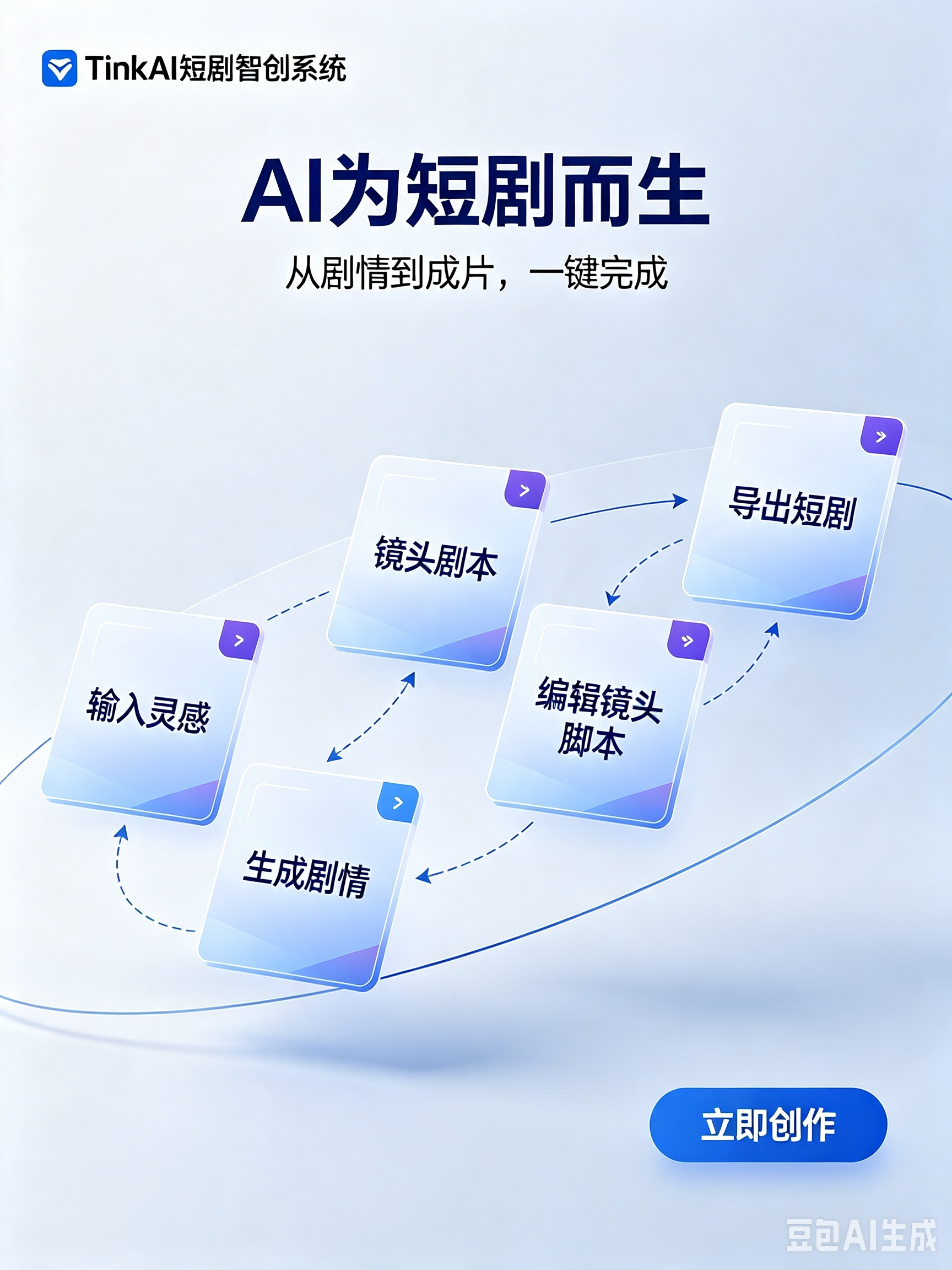 TinkAI短剧智创系统